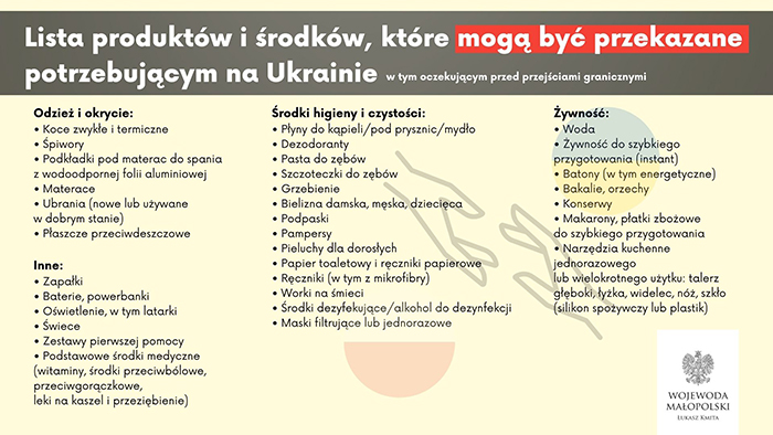 lista produktow pomoc Ukrainie min